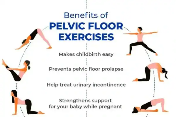 Pelvic Floor Exercises with faecal incontinence Wantage