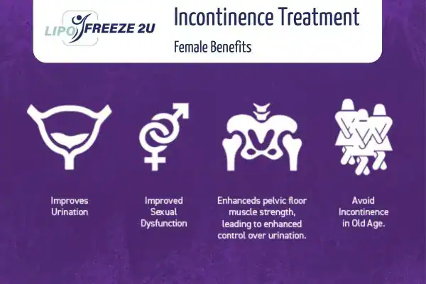 What Is Urinary Incontinence and Why Does It Happen Wantage?